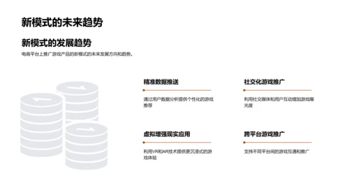 游戏电商融合推广