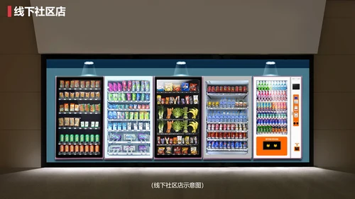 O2O社交电商招商宣传业务介绍PPT模板