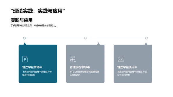 掌握管理学