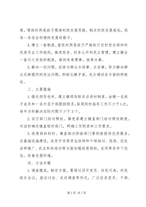 （乡镇干部写材料）乡镇党委出台的软弱涣散党组织整改工作方案.docx