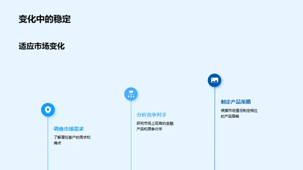 明日金融：新品引领