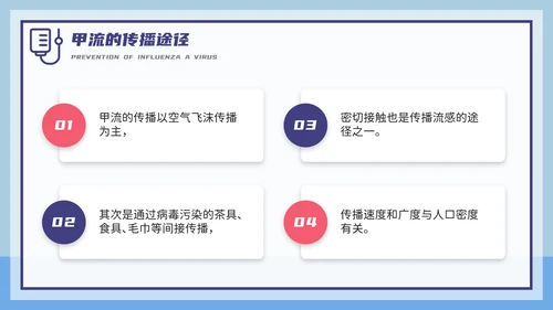 甲型流感病毒科普讲座PPT模板