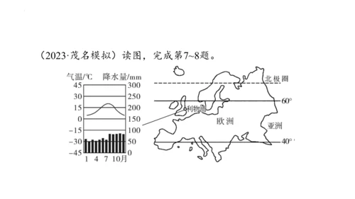 8.2 欧洲西部（第1课时）（课件36张）-七年级地理下册（人教版）