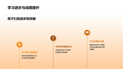 一年级学习之旅