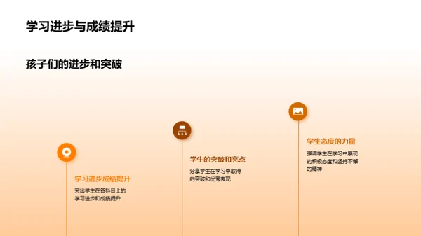 一年级学习之旅