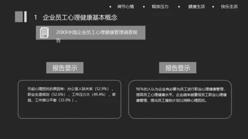 关注员工心理健康人文关怀通用PPT模板