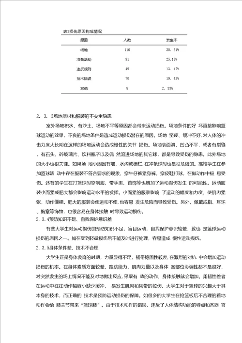 大学生在篮球运动中损伤原因的分析与预防