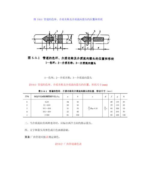 火力发电厂热力设备和管道保温油漆设计技术规定.docx