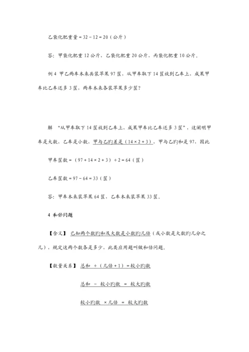 2023年小升初数学典型应用题可用.docx