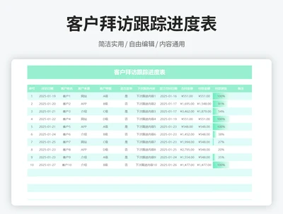 客户拜访跟踪进度表