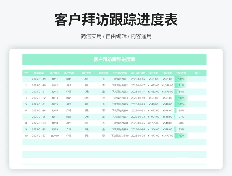 客户拜访跟踪进度表