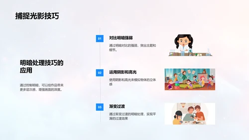 小学素描教学课PPT模板