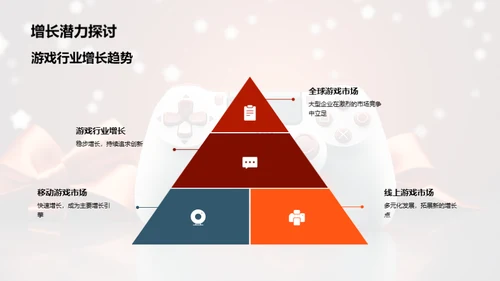 游戏行业春节营销新招