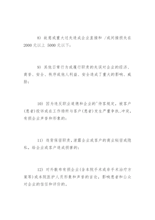 员工处罚管理制度_员工处罚管理制度办法.docx