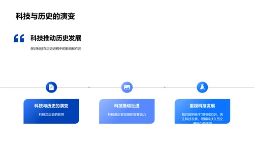 科技与历史进程PPT模板