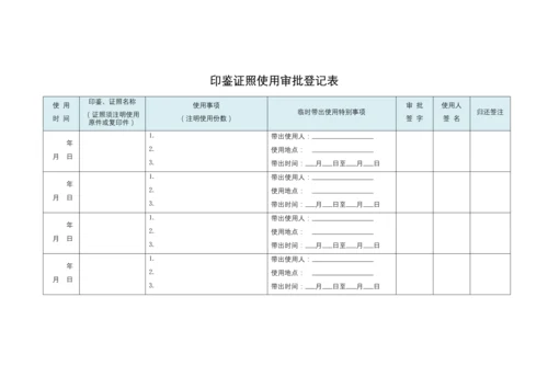 行政管理表格合集.docx