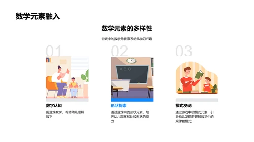 数学游戏化教学策略PPT模板