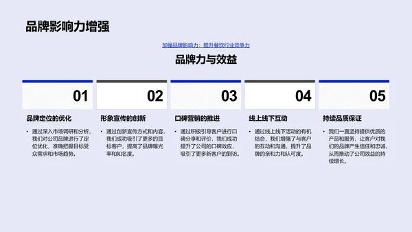 餐饮经理述职报告PPT模板