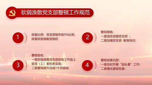 国企党支部意识形态工作报告动态PPT
