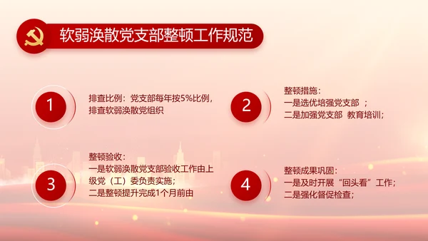 国企党支部意识形态工作报告动态PPT