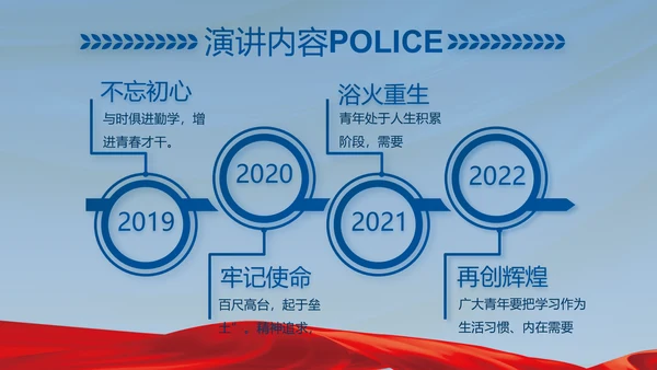忠诚铸警魂护航新征程公安警察PPT动态模板