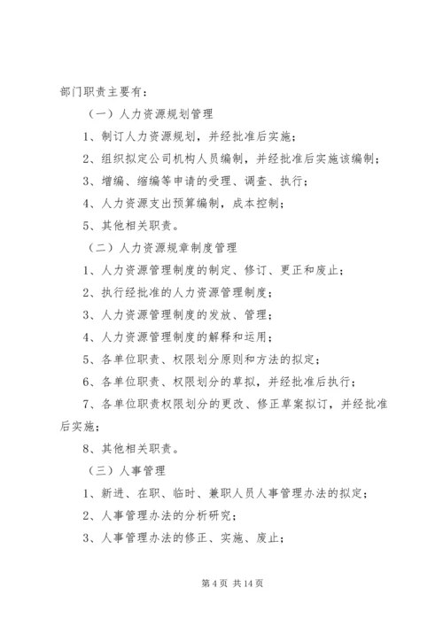 人力资源部职责范围1.docx