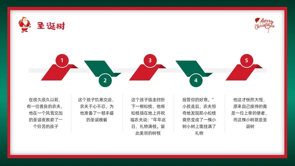 红绿插画圣诞节介绍PPT模板宣传PPT动态PPT