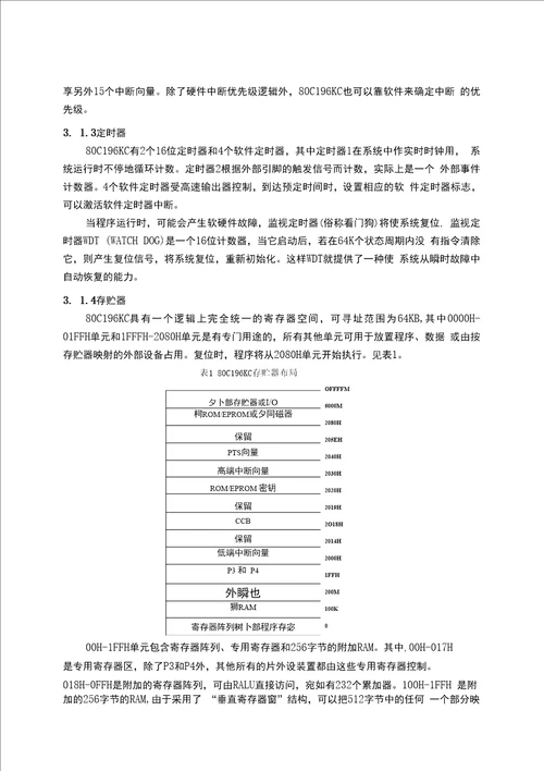 基于CAN总线的变压器监测终端硬件设计毕业设计论文格式