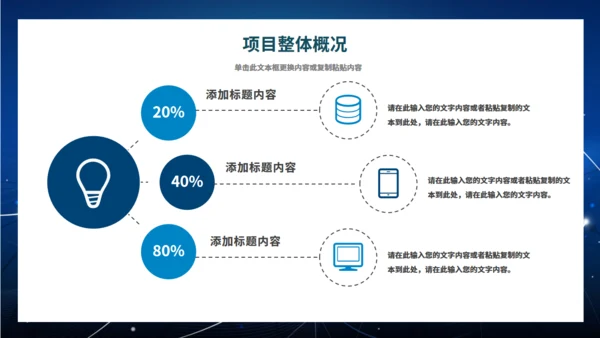 互联网项目汇报通用PPT模板