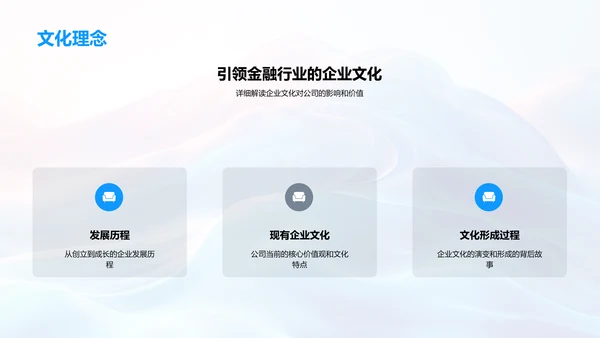 金融公司的企业文化讲座