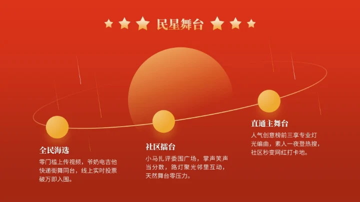 金色党政风国庆文化演出活动宣传推广PPT模版