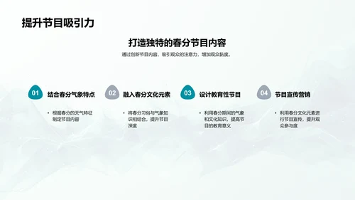 春分节气的节目创新PPT模板
