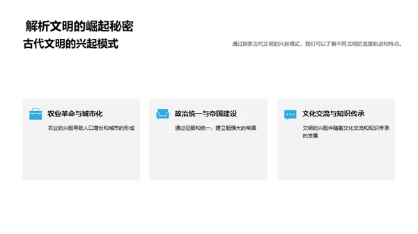 文明兴衰之谜