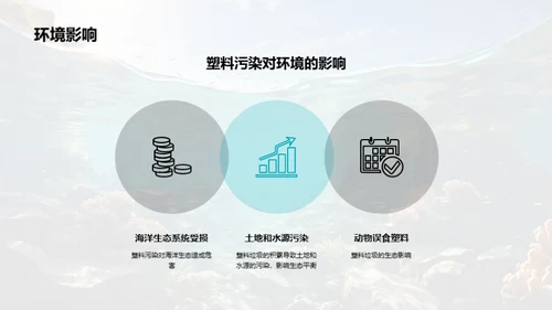 塑海危机：向污染说不