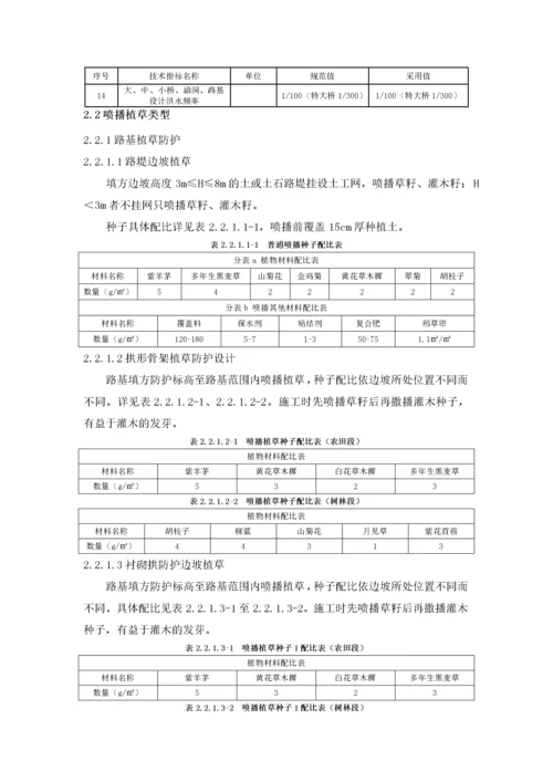 喷播植草施工方案.docx