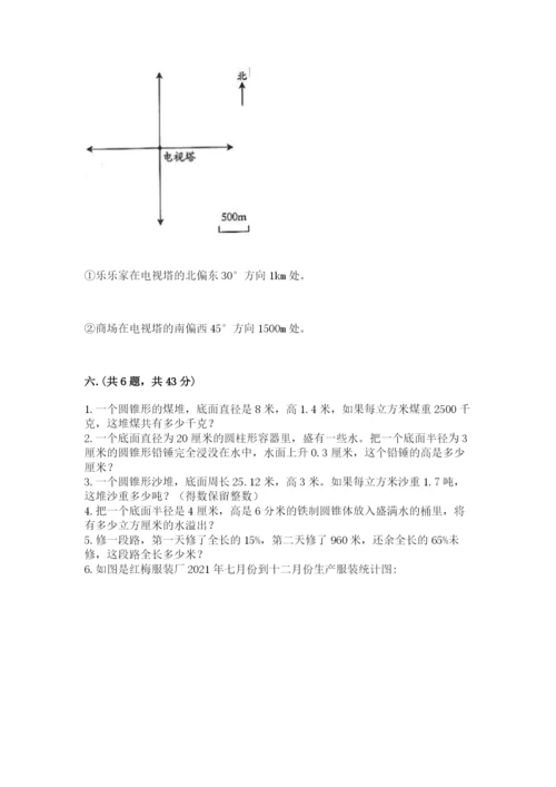 小升初数学综合练习试题及参考答案（典型题）.docx