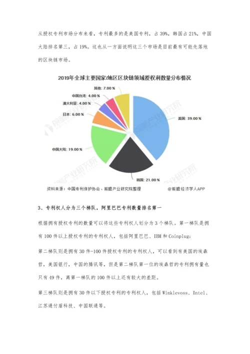 全球区块链行业授权专利现状及竞争格局分析-阿里巴巴专利数量位居全球首位.docx