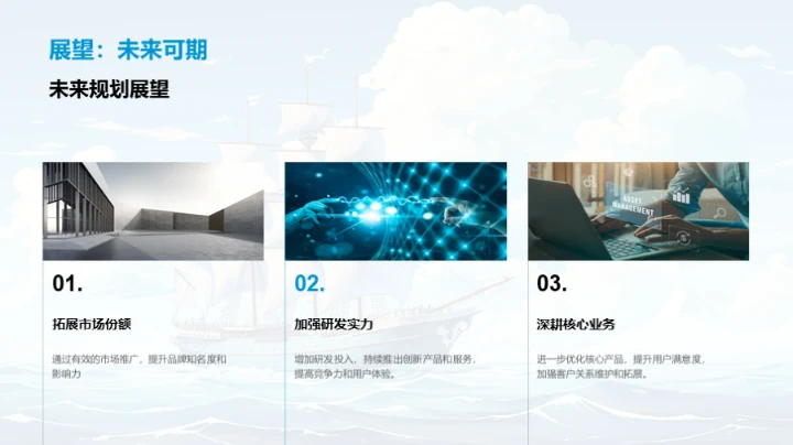 共创辉煌 扬帆起航