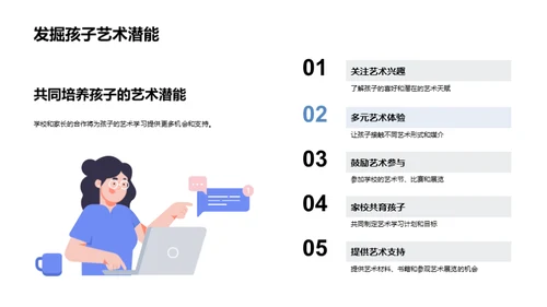 美术启蒙: 初一艺术之旅