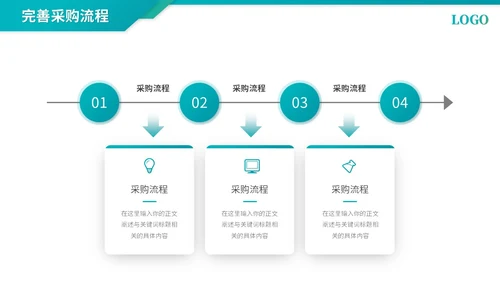 简约商务采购年终总结工作总结工作汇报ppt模板