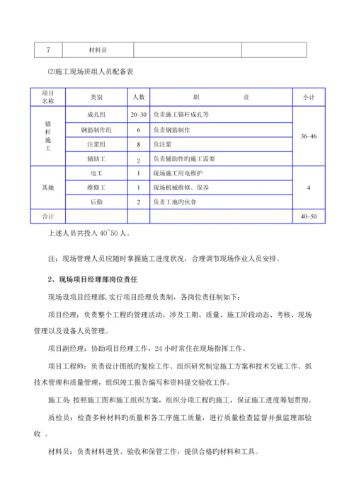 抗拔锚杆综合施工专题方案.docx