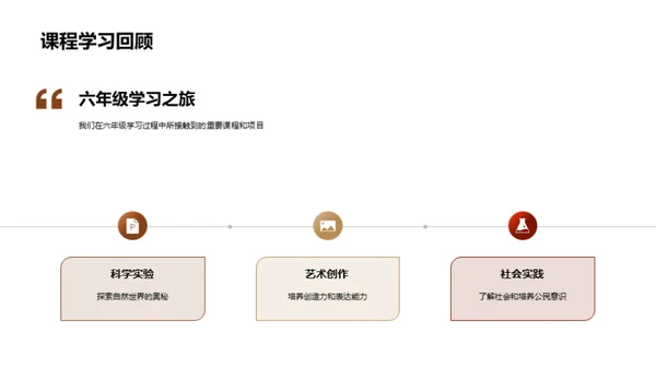 小学毕业，新征程