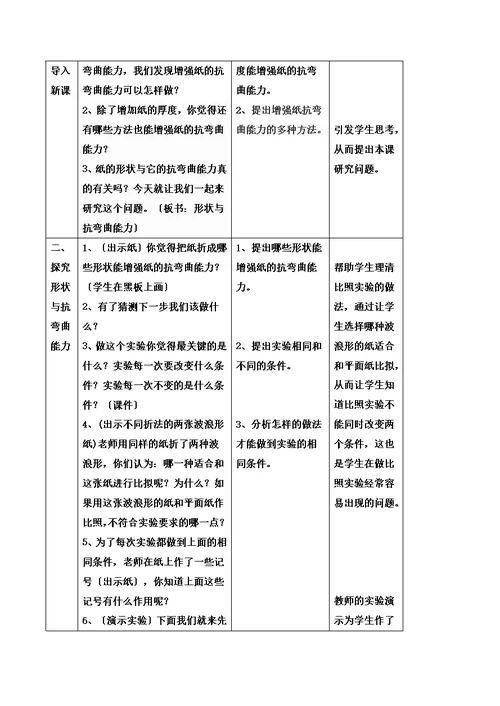 六年级上科学教案形状与抗弯曲能力 教科版