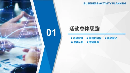 商务组织活动方案策划书计划书PPT模板