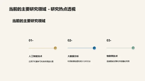 探索XX学科之路