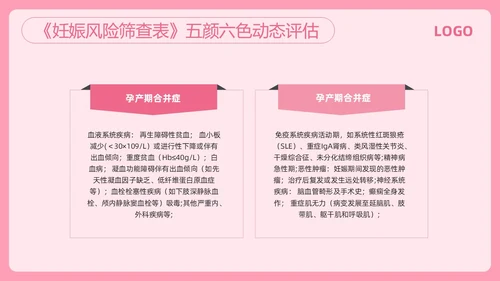粉色简约高危妊娠及五色管理PPT模板宣传PPT动态PPT