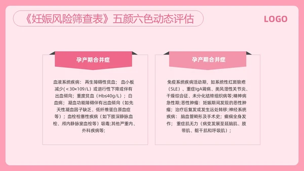 粉色简约高危妊娠及五色管理PPT模板宣传PPT动态PPT
