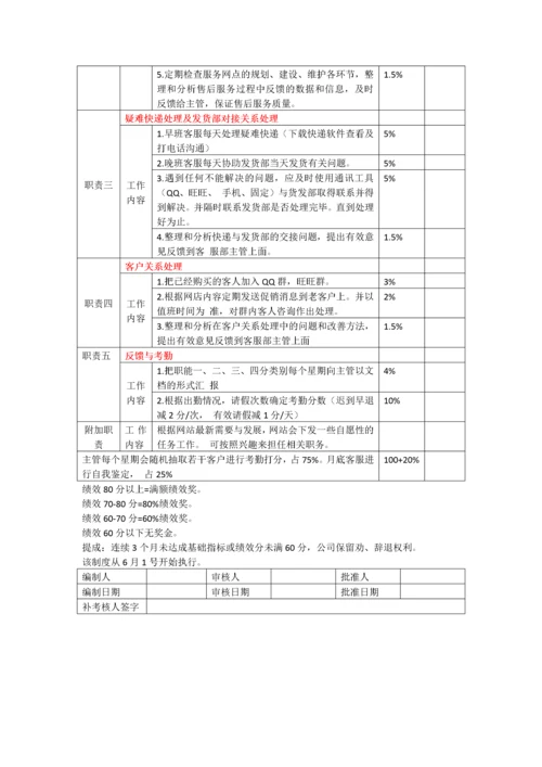 电商人员薪资体系.docx