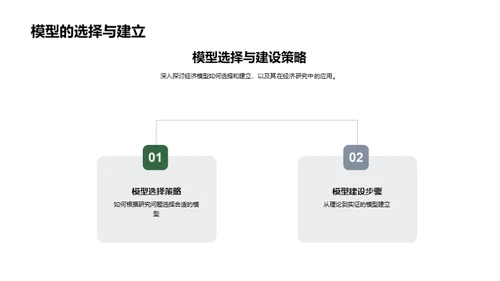 经济学研究揭秘