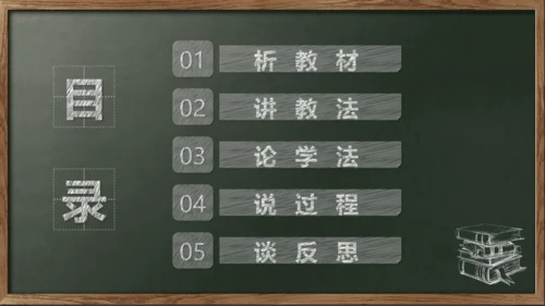 开始上课教师粉笔说课教学黑板PPT模板